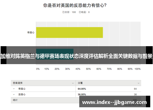 加维对阵英格兰与德甲赛场表现状态深度评估解析全面关键数据与前景