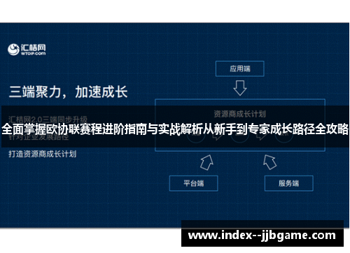 全面掌握欧协联赛程进阶指南与实战解析从新手到专家成长路径全攻略 全面掌握欧协联赛程进阶指南与实战解析从新手到专家成长路径全攻略