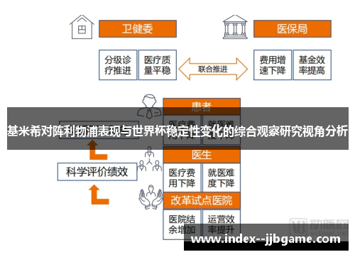 基米希对阵利物浦表现与世界杯稳定性变化的综合观察研究视角分析 基米希对阵利物浦表现与世界杯稳定性变化的综合观察研究视角分析