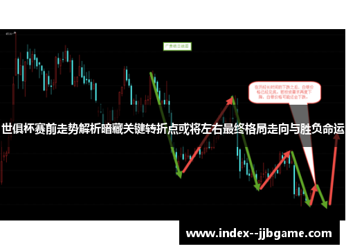 世俱杯赛前走势解析暗藏关键转折点或将左右最终格局走向与胜负命运 世俱杯赛前走势解析暗藏关键转折点或将左右最终格局走向与胜负命运