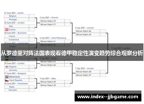 从罗德里对阵法国表现看德甲稳定性演变趋势综合观察分析
