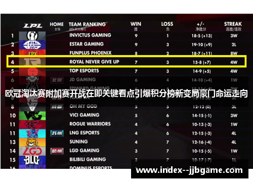 欧冠淘汰赛附加赛开战在即关键看点引爆积分榜新变局豪门命运走向 欧冠淘汰赛附加赛开战在即关键看点引爆积分榜新变局豪门命运走向