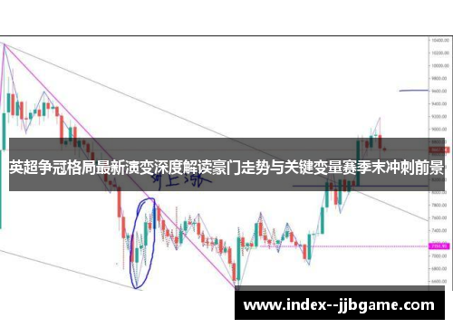 英超争冠格局最新演变深度解读豪门走势与关键变量赛季末冲刺前景 英超争冠格局最新演变深度解读豪门走势与关键变量赛季末冲刺前景