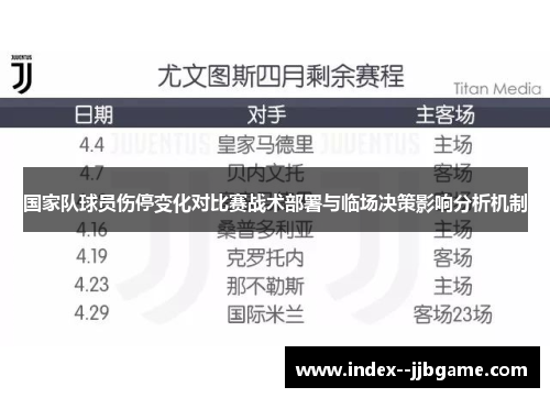 国家队球员伤停变化对比赛战术部署与临场决策影响分析机制 国家队球员伤停变化对比赛战术部署与临场决策影响分析机制