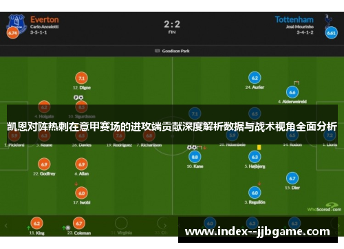 凯恩对阵热刺在意甲赛场的进攻端贡献深度解析数据与战术视角全面分析