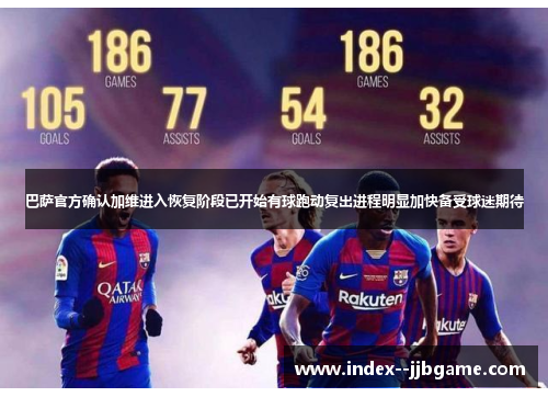 巴萨官方确认加维进入恢复阶段已开始有球跑动复出进程明显加快备受球迷期待 巴萨官方确认加维进入恢复阶段已开始有球跑动复出进程明显加快备受球迷期待
