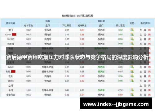 赛后德甲赛程密集压力对球队状态与竞争格局的深度影响分析 赛后德甲赛程密集压力对球队状态与竞争格局的深度影响分析